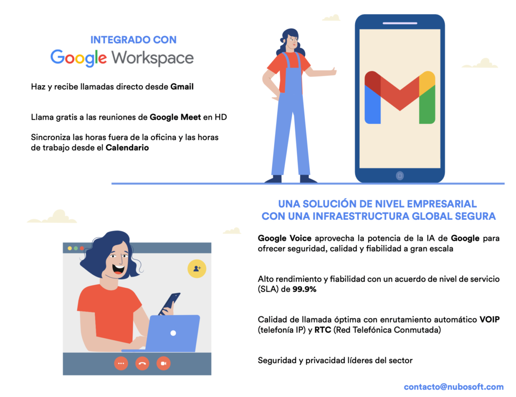 como-funciona-google-voice-oara-empresas-3